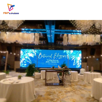 Panel LED Profesional de Alquiler TOPvision, Pantalla LED para Exteriores Legible Bajo la Luz Solar para Eventos Escénicos