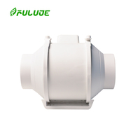 FULUDE hotte de cuisine ventilateur d'extraction cheminée toit ventilateur d'extraction ventilateur de ventilation prix