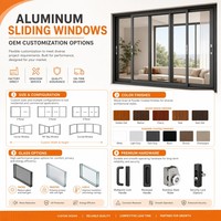 Moustiquaire en aluminium pour fenêtre et porte, de bonne qualité