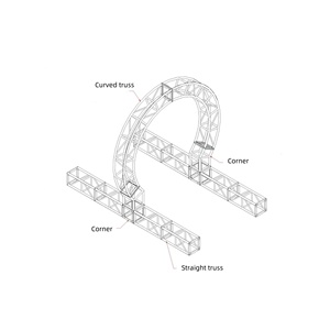 Truss en aluminium circulaire, <span class=keywords><strong>tour</strong></span> de levage en aluminium, truss de toit demi-circulaire - Product Image 5