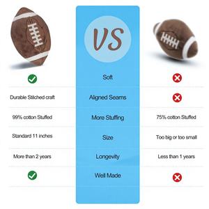 หมอนอิงรูปฟุตบอลนุ่มนิ่ม CatchStar ผลิตจากผ้าฝ้าย 100% เหมาะสำหรับเด็กอายุ 8-12 ปี ตกแต่งห้องกีฬา ของขวัญสำหรับเด็กผู้ชาย - Product Image 1