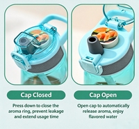 Bouteille d'eau de sport anti-fuite en Tritan+PP sans odeur avec couvercle à clapet pour le bureau, le camping, l'école, les voyages - Compatible lave-vaisselle