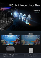 Proyectores de Nuevo Modelo 4k para Cine en Casa, Compatibles con Sistema Operativo Inteligente Android 14 y WIFI 6 de Doble Banda