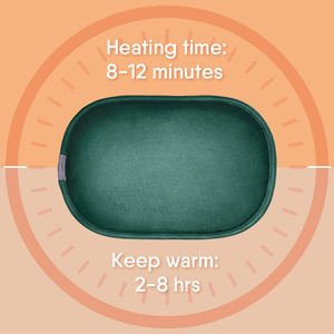 Chauffe-main électrique portatif avec batterie portable, ml, bouteille d'eau chaude, <span class=keywords><strong>lit</strong></span> confortable, chauffe-mains, massage, chauffant à 75 degrés - Product Image 5