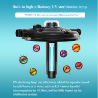 BOYU EFU-10000 jardinage étang Bio presse filtre 10000L AC230 Koi étang Filtration équipement système de Circulation d'eau