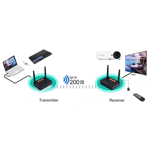 Émetteur-récepteur sans fil <span class=keywords><strong>Measy</strong></span> FHD676 Full HD 1080P 3D 5-5,8 GHz HD MI, fonction de duplication d'écran sans fil, émetteur <span class=keywords><strong>Measy</strong></span> - Product Image 5