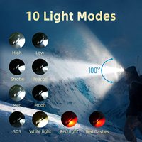 Lampe frontale LED rechargeable par USB, haute puissance, 18650 Lithium Ion, étanche IP68, pour le camping, la pêche, la randonnée