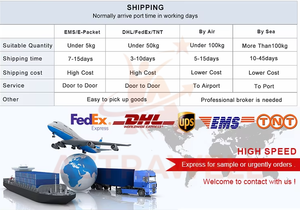 สารเติมแต่งอาหารแอสตรอเวลล์ คอนดรอยติน ซัลเฟต CAS 9007-28-7 ผงคอนดรอยติน ซัลเฟต - Product Image 4