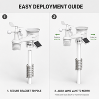 Station météo ultrasonique LoRaWAN 8-en-1 pour la température, l'humidité, le vent, la pression, les précipitations, l'éclairement et le point de rosée pour l'agriculture