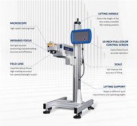 Nouveau codeur laser à fibre compact haute précision pour machine d'emballage verticale, date d'expiration, code-barres, feuille d'aluminium laminée PLT/BMP
