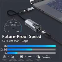 Adaptador de Tarjeta de Red USB con Cable de 5 Gbps, Tipo C a RJ45 LAN, Convertidor Ethernet USB-C para Laptops con Windows 11, Compatible con 5G/2.5G/1G/100M