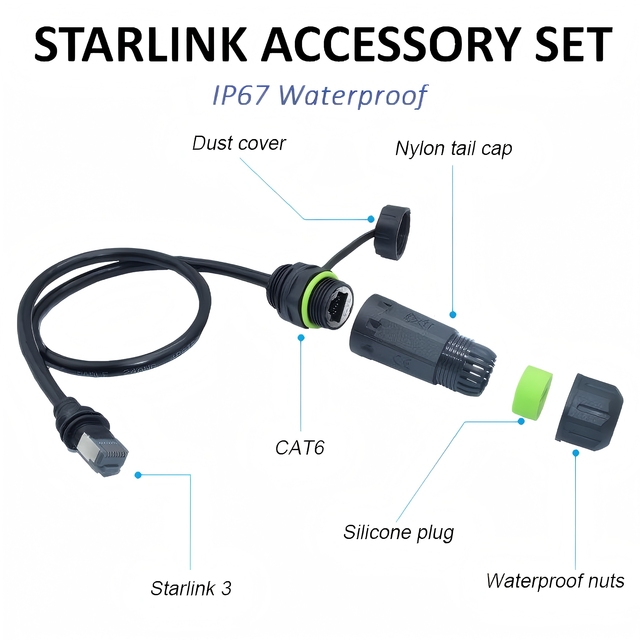 Waterproof Starlink RJ45 Female Connector Kit IP67 for Starlink Gen 3 Mini Satellite Dish Internet Accessory