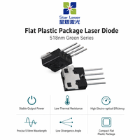 Diode laser verte SHARP GH15230H8C 520nm 30mW, boîtier plastique plat, pour alignement industriel, télémètre, projecteur d'étoiles