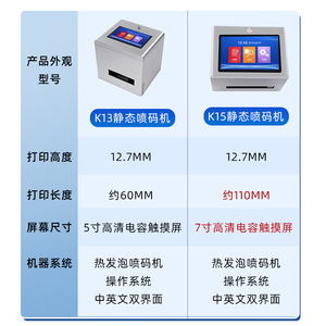 เครื่องพิมพ์อิงค์เจ็ทแบบตั้งโต๊ะ Leo สำหรับการพิมพ์แบบ Static Coding ความสูงการพิมพ์ 12.7 มม. หัวพิมพ์ Eco Solvent DX5 สำหรับงานพิมพ์อุตสาหกรรม - Product Image 1