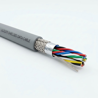 Câble blindé multipaire UL20276 24AWG 30V 80C à âme en cuivre étamé pour la transmission de données RS-232 et les applications informatiques CAO/CAM