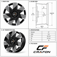 Jantes forgées CF 21 22 pouces 5x108 PCD 63.4 CB pour voitures particulières, compatibles avec Zeekr 001, jantes sur mesure