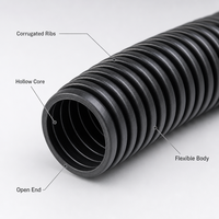 Tuyau flexible ondulé en plastique noir pour la protection des câbles électriques – Vente en gros, prix usine