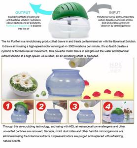 Humidificador <span class=keywords><strong>de</strong></span> <span class=keywords><strong>agua</strong></span> ultrasónico <span class=keywords><strong>de</strong></span> gran capacidad EstionalOil Air Revitalisor para el hogar, humidificador <span class=keywords><strong>y</strong></span> <span class=keywords><strong>purificador</strong></span> <span class=keywords><strong>de</strong></span> <span class=keywords><strong>aire</strong></span> <span class=keywords><strong>de</strong></span> oficina - Product Image 6