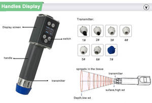 विद्युत चुम्बकीय शॉकवेव थेरेपी एक्सोकोर्पोरल इरेक्टाइल डिसफंक्शन शॉक वेव मशीन - Product Image 5