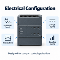 CPU PLC Kompak AC DC Relay 6DI 8DI 4DO 6DO 2AI untuk Kontrol Otomasi Skala Kecil