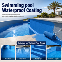Revêtement polyuréthane auto-nivelant, résistant aux fissures et imperméable pour réservoirs d'équilibrage de piscine, fabriqué par International Coating Factory