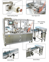 Machine d'emballage 3D en plastique à 6 côtés avec scellage thermique, ruban adhésif, emballage automatique électrique pour produits santé et cosmétiques