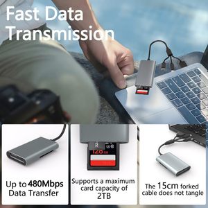 Lecteur de cartes 4 en 1 SD TF MS XD pour iPhone 16 15 14 iPad PC Android <span class=keywords><strong>Mac</strong></span> USB-C USB-A Lecteur de cartes mémoire - Product Image 3