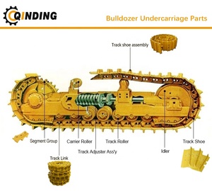 <strong>Track</strong> swamp <strong>dozer</strong> undercarriage parts single grouser shoe - Product Image 4