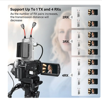 Stock 5G 300m sans fil HDMI Extender Video Transmitter Receiver Screen Splitter pour PS4 Camera Camcorder Live Streaming PC To Monitor