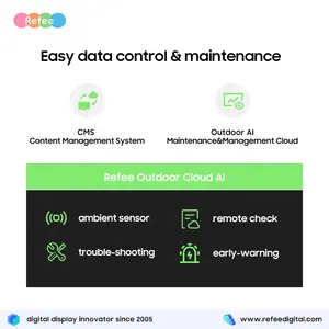 Schlanke digitale Außenwerbung Display Boden stehende Totem 4K TV Media Player CMS Software LCD-Bildschirm Kiosk Digital Signage
