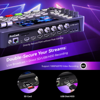 Mezclador de Video HDMI 4K Tenveo, Pantalla LCD FHD de 5.5 Pulgadas, Mezclador de Video HDMI SDI de 4 Canales para Transmisión en Vivo