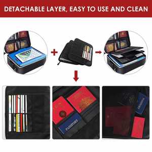 Sac de rangement pour documents de voyage imperméable OEM, ignifuge et verrouillable, organiseur de documents à usage spécial pour documents importants - Product Image 3