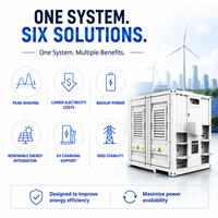 Système de stockage d'énergie en conteneur 5 MWh tout-en-un, système de stockage d'énergie 1 MWh, système de stockage d'énergie rapide DC LiFePO4 à l'échelle utilitaire
