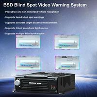 Système DVR mobile AI 8 canaux DSM BSD avec WiFi et stockage HDD, caméras CCTV pour chariot élévateur, enregistreur GPS pour véhicule mobile
