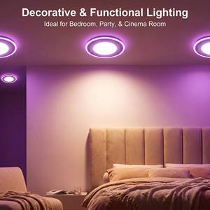 <span class=keywords><strong>Faretto</strong></span> <span class=keywords><strong>LED</strong></span> da Incasso Dimmerabile per Interni con <span class=keywords><strong>Pannello</strong></span> in Acrilico, Downlight <span class=keywords><strong>LED</strong></span> SMD2835, 3CCT Cambio Colore, Corpo in Metallo per Casa - Product Image 1