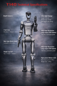 Robot humanoïde Ti5 T140A 42 DOF, plateforme bipède intelligente IA, préhension adaptative, contrôle de mouvement de haute précision, recherche en métallurgie - Product Image 4