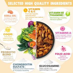 Antibióticos Líquidos para Mascotas, Cuidado Natural con Antibióticos para Perros y Gatos, Alivio <span class=keywords><strong>de</strong></span> Picazón por Alergia, Apoyo Inmunológico, Alto Contenido <span class=keywords><strong>de</strong></span> Proteínas - Product Image 2