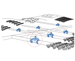Système <span class=keywords><strong>d</strong></span>'irrigation goutte à goutte vanne <span class=keywords><strong>d</strong></span>'irrigation régulateur <span class=keywords><strong>de</strong></span> <span class=keywords><strong>pression</strong></span> plastique électrovanne <span class=keywords><strong>d</strong></span>'<span class=keywords><strong>eau</strong></span> 6 pouces électrovanne 2 voies - Product Image 6