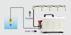 Sistema di Nebulizzazione ad Alta Pressione Daringfish 2.5L, Pompa Autolubrificante Senza Olio, Tecnologia di Irrigazione a Goccia per Giardino - Product Image 5