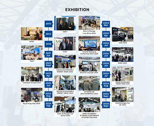 ระบบจัดเก็บพลังงาน SCU GRES-1075-500 2MWh 1MW LiFePO4 BESS แบบตู้คอนเทนเนอร์ขนาด 20 ฟุต/40 ฟุต ระบบไฮบริดกริดพลังงานแสงอาทิตย์และพลังงานลม แบบเชื่อมต่อ AC - Product Image 5