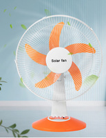 Nouveau ventilateur mécanique en plastique rechargeable par courant continu, 16 pouces, pour le camping en plein air, solaire, 5 pales, ventilateur de table pour utilisation en voiture