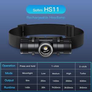 Linterna Frontal LED Blanca Recargable de Venta Caliente con Resistencia al Agua IP65 y Alcance de Haz de 300 m para Caza/Ciclismo - Product Image 5