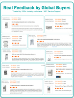 Compresseur d'air purificateur d'air culture de champignons équipement sec serre maison déshumidificateur maison humidificateur systèmes cvc