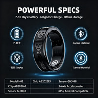 Monitor de Salud Inteligente con Resistencia al Agua IP68, Monitor de Ritmo Cardíaco y Sueño, Anillo Inteligente para Fitness, Seguimiento de Salud para iOS y Android, OEM, ODM, SDK