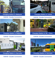 SCU OEM estación de carga de coche eléctrico para el hogar trifásico 125A salida única 30kw cargador EV montado en la pared ocpp mennekes tipo 2