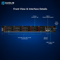 Serveur en rack d'infrastructure informatique d'entreprise haute performance 1U avec remplacement à chaud Lenovo ThinkSystem SR250 V3
