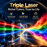Nouveau projecteur laser triple 4K C5 Pro 2026, 4000 lumens ISO, laser RGB, home cinéma, zoom optique 1,3x