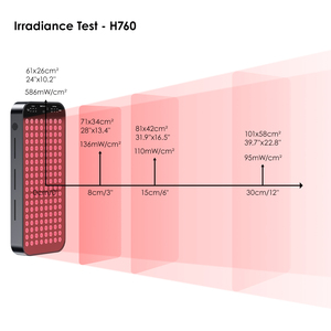BIOMOL Full Body Treatment Red Light Near-Infrared <strong>Therapy</strong> 610/630/660/810/830/850nm Panel for Home Use - Product Image 6