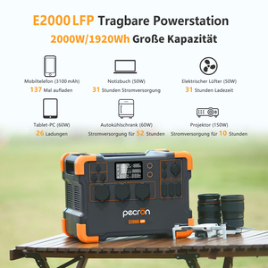 สถานีพลังงานแสงอาทิตย์แบบพกพา PECRON E2000LFP 2000W พร้อมระบบ MPPT ควบคุมระยะไกล 1920Wh สำหรับบ้านอัจฉริยะ ใช้สำรองไฟในรถยนต์ พร้อมช่องจ่ายไฟแบบ Pure Sine - Product Image 3