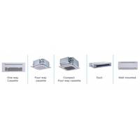 Aire Acondicionado Midea Mini MDVC-V24WDHN1 60hz Multi Split con Bomba de Calor, Sistema de Aire Acondicionado VRF Multizona